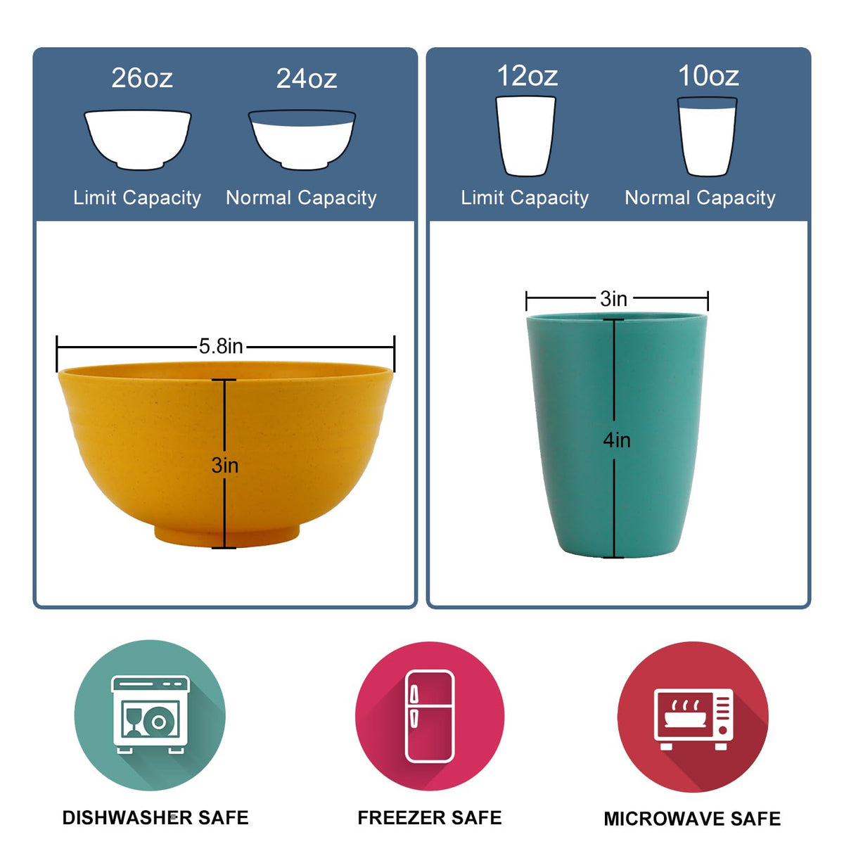 40 Pack plates and bowls sets for kids