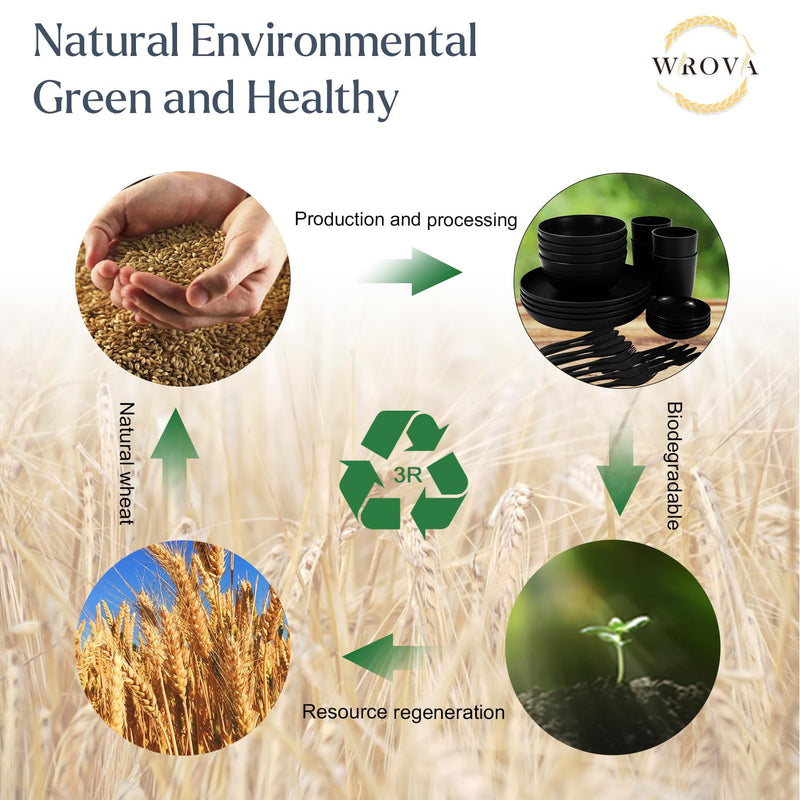 Unbreakable wheat straw dinnerware sets of 28